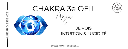 Chakra 3e oeil - Intuition profonde